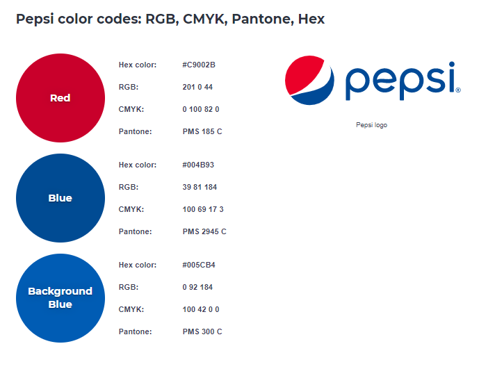 Pepsi sử dụng màu chủ đạo đỏ và xanh dương, gợi lên sự sôi động, tươi trẻ, giàu năng lượng.