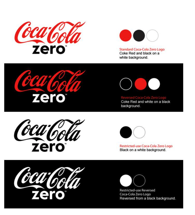 Logo Guidelines của Coca-Cola Zero