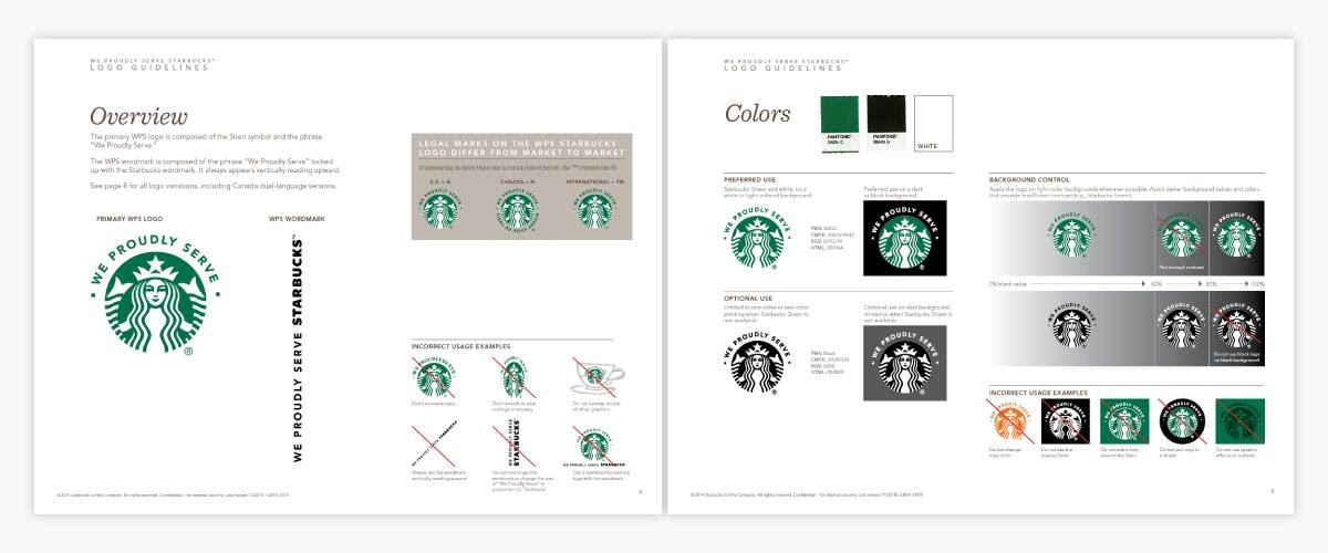 [Saokim.com.vn] Hình ảnh thay đổi Logo của Starbucks